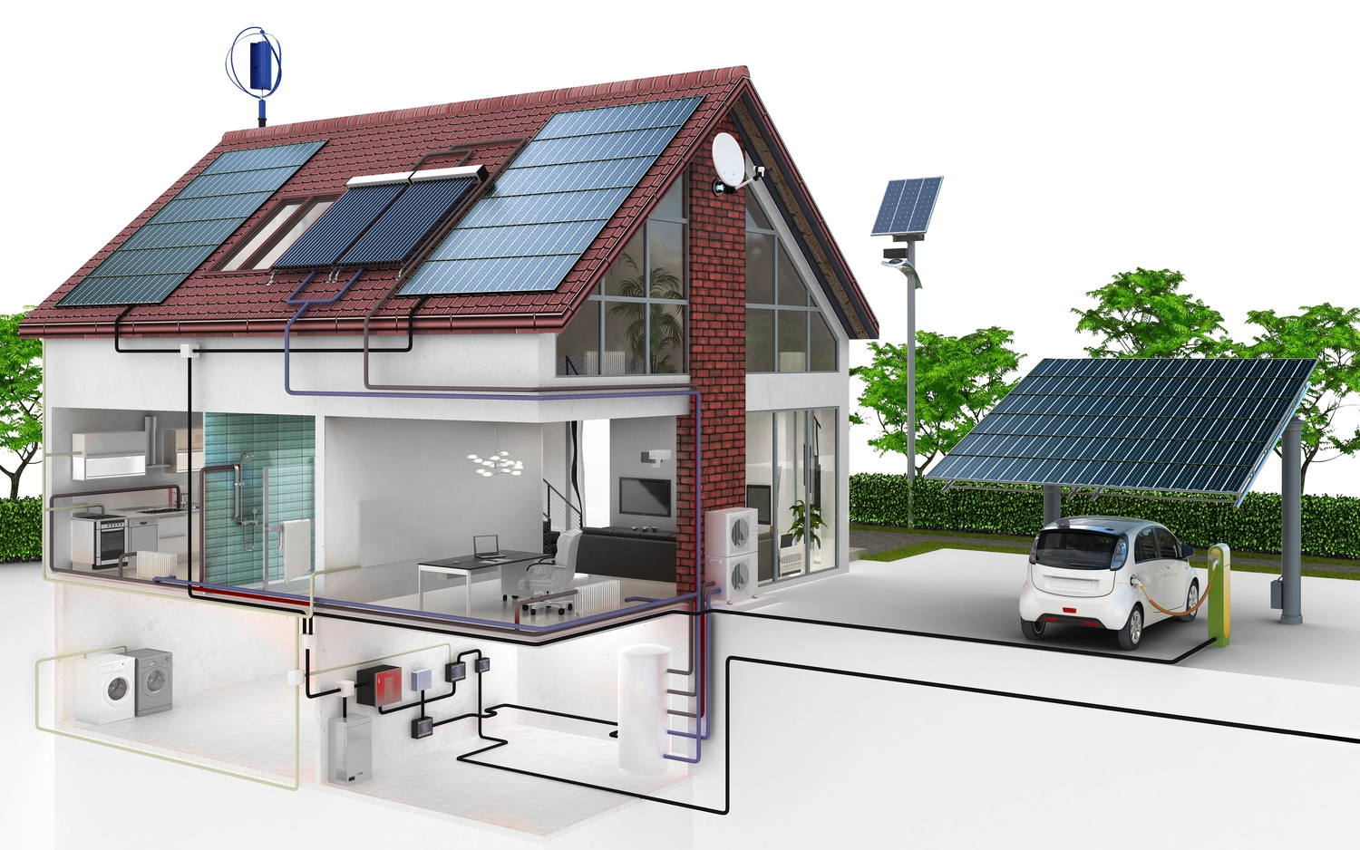Energieeffizienz